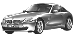 BMW E86 P1AA9 Fault Code