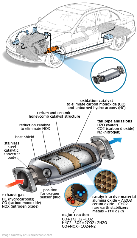 See P1AA9 repair manual