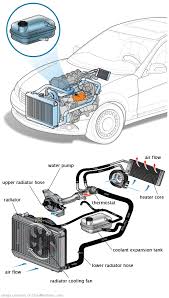 See P1AA9 repair manual